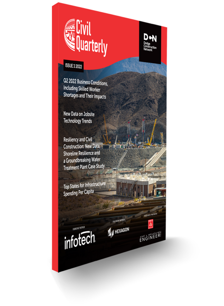 Civil Quarterly Perspective Issue 3 0